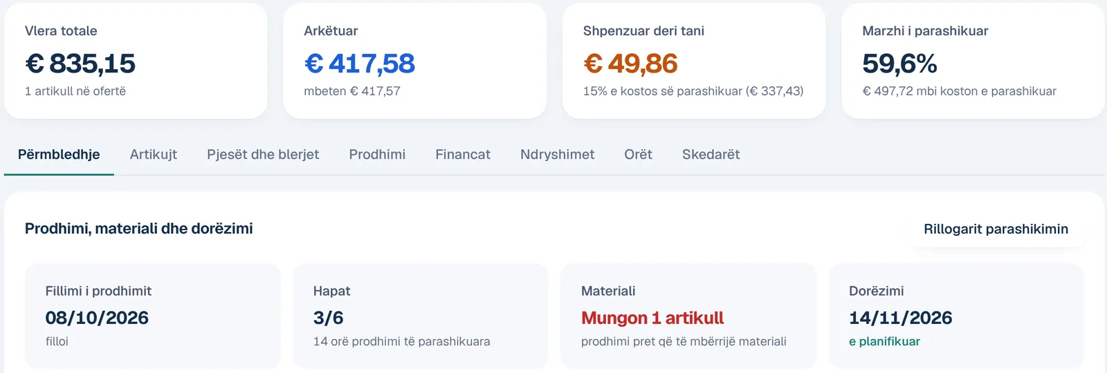 Projekti: vlera, arkëtimet, shpenzimet, marzhi dhe planifikimi